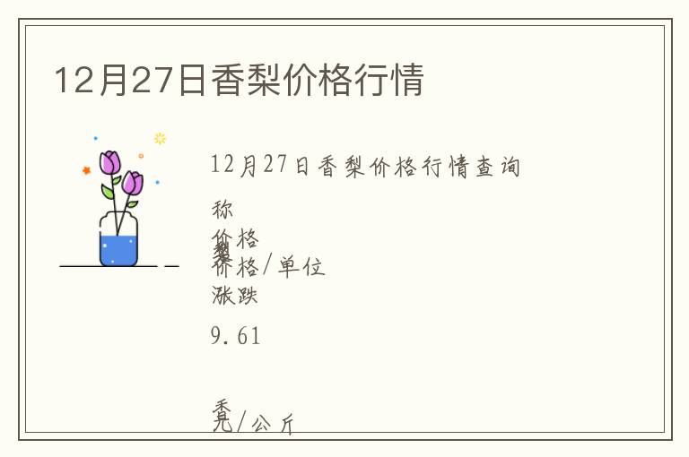 12月27日香梨價格行情