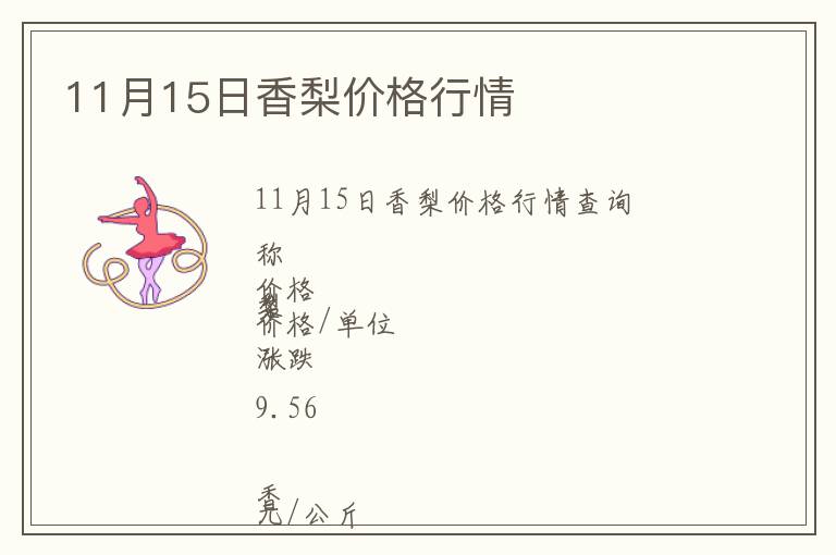 11月15日香梨價(jià)格行情