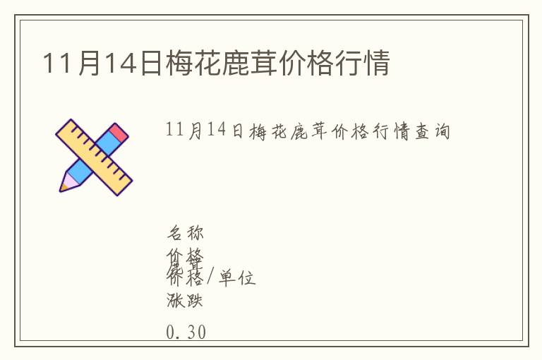 11月14日梅花鹿茸價格行情