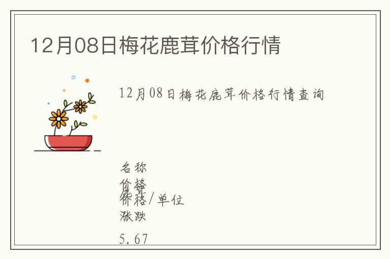 12月08日梅花鹿茸價格行情