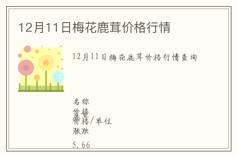 12月11日梅花鹿茸價格行情