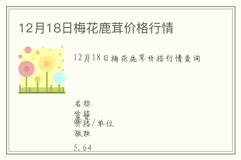 12月18日梅花鹿茸價格行情