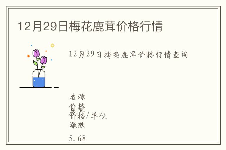 12月29日梅花鹿茸價格行情