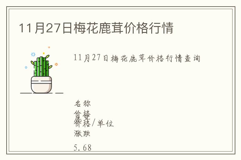 11月27日梅花鹿茸價格行情