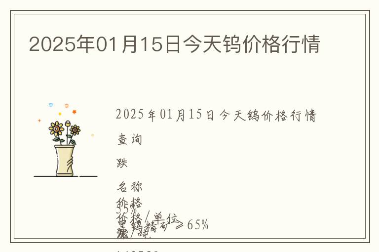 2025年01月15日今天鎢價格行情