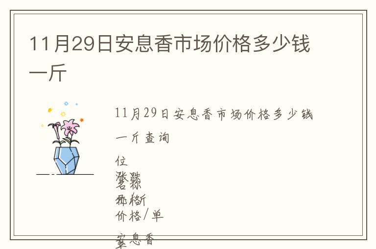 11月29日安息香市場價(jià)格多少錢一斤