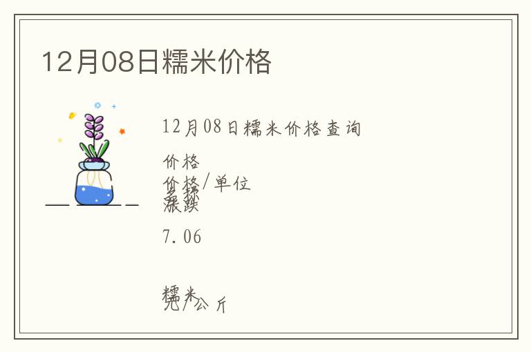 12月08日糯米價格