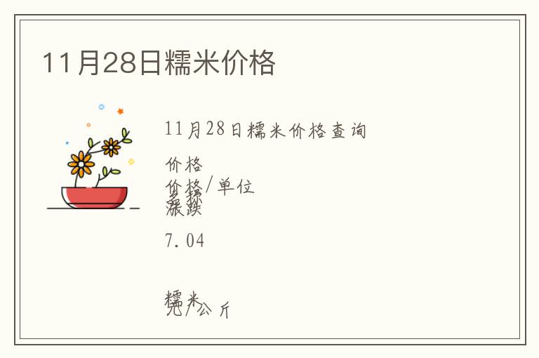 11月28日糯米價格