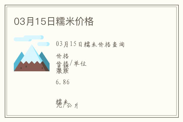 03月15日糯米價格