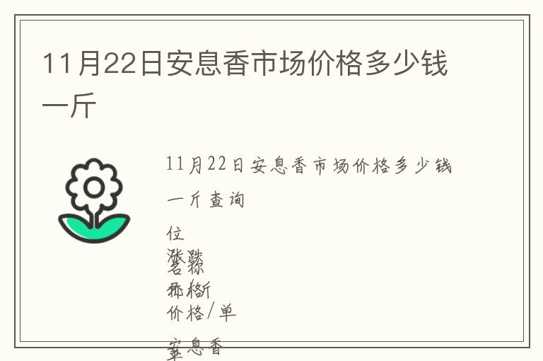 11月22日安息香市場價格多少錢一斤