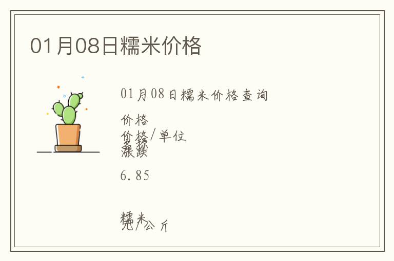 01月08日糯米價格