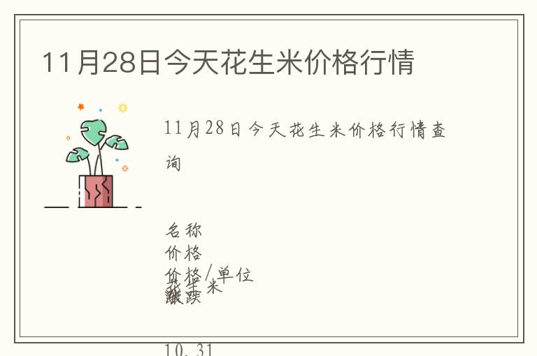 11月28日今天花生米價格行情