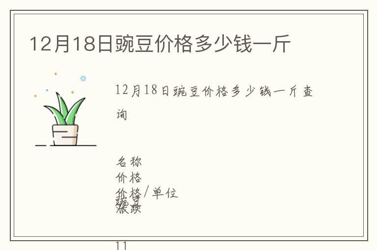 12月18日豌豆價格多少錢一斤