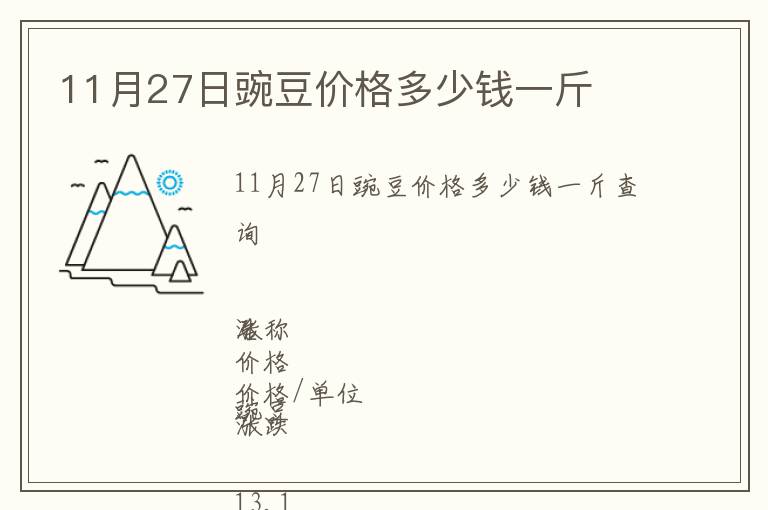 11月27日豌豆價格多少錢一斤