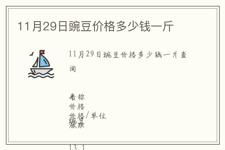 11月29日豌豆價格多少錢一斤