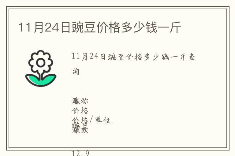 11月24日豌豆價格多少錢一斤