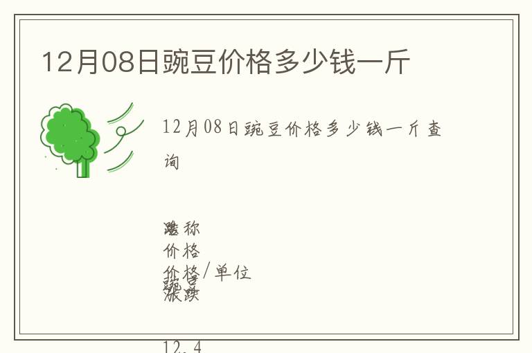 12月08日豌豆價(jià)格多少錢一斤