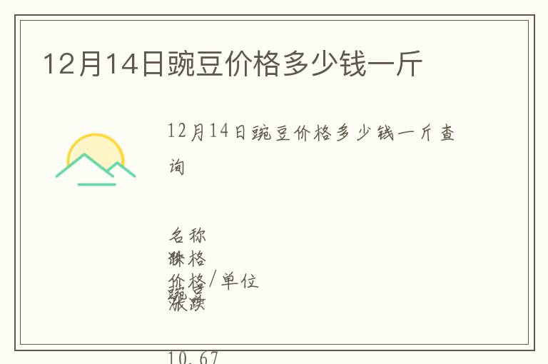 12月14日豌豆價格多少錢一斤