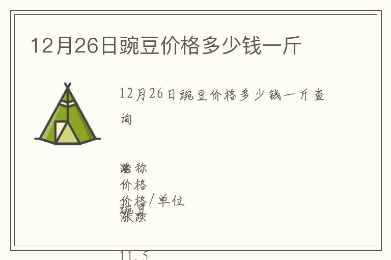 12月26日豌豆價格多少錢一斤