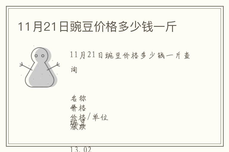 11月21日豌豆價格多少錢一斤