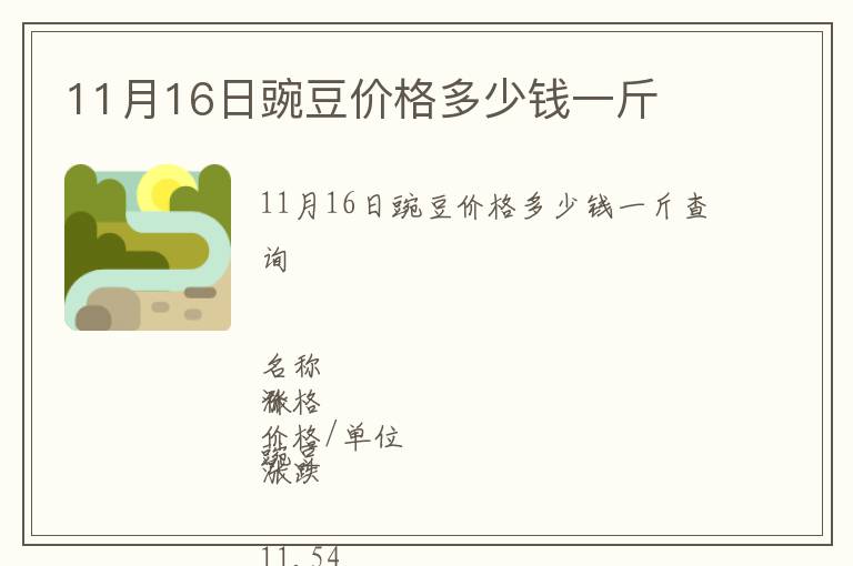 11月16日豌豆價格多少錢一斤