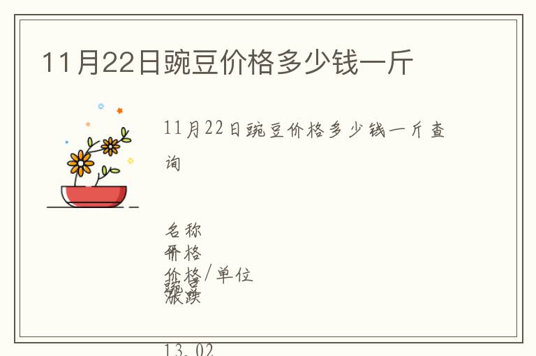 11月22日豌豆價格多少錢一斤