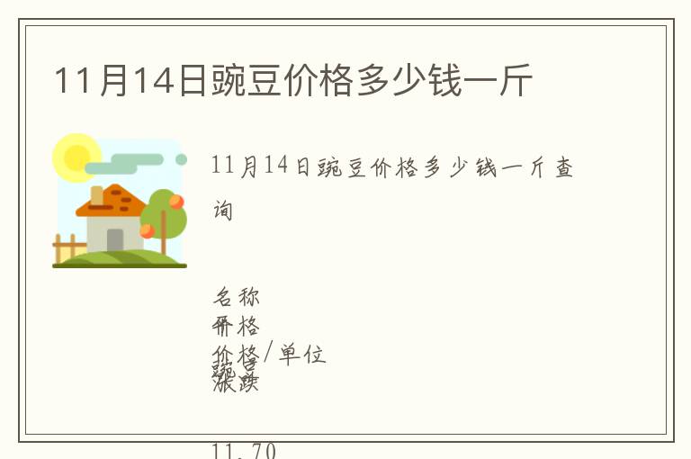 11月14日豌豆價(jià)格多少錢一斤