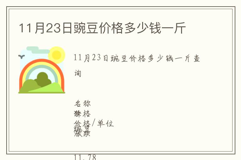 11月23日豌豆價(jià)格多少錢一斤