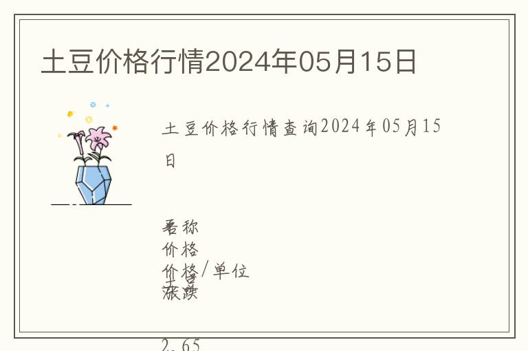 土豆價格行情2024年05月15日