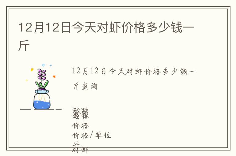 12月12日今天對蝦價格多少錢一斤