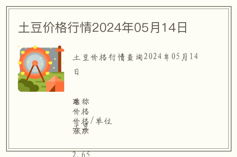 土豆價格行情2024年05月14日