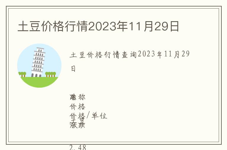 土豆價格行情2023年11月29日