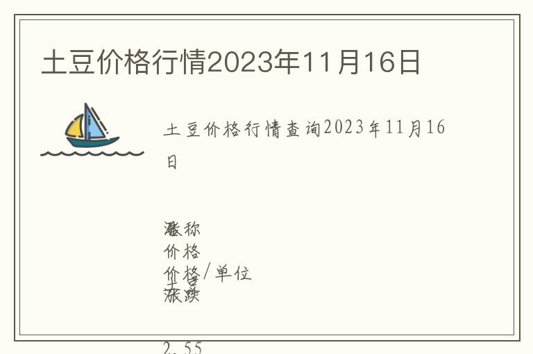 土豆價(jià)格行情2023年11月16日