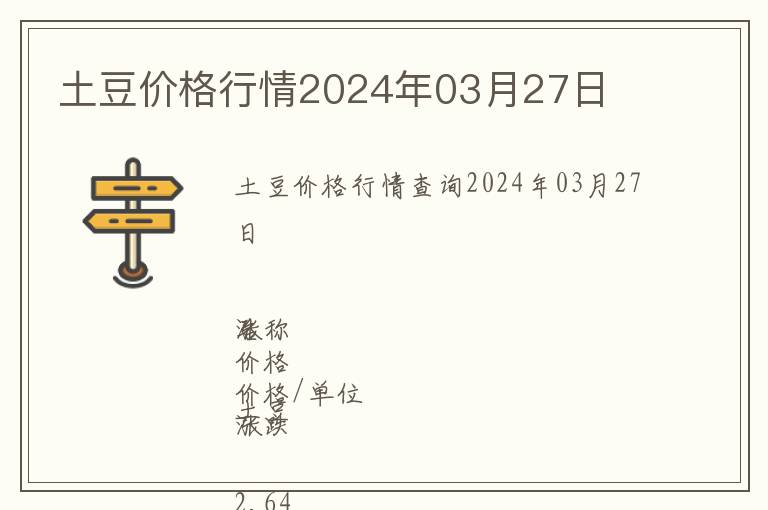 土豆價格行情2024年03月27日