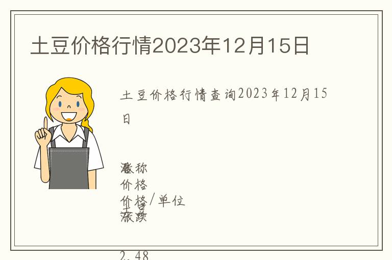 土豆價格行情2023年12月15日