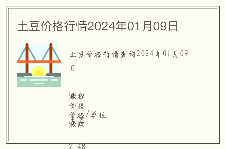 土豆價格行情2024年01月09日