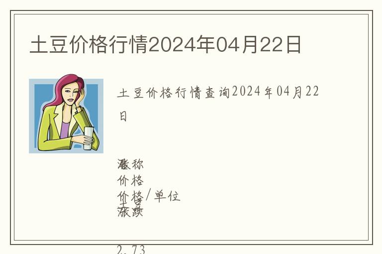 土豆價格行情2024年04月22日