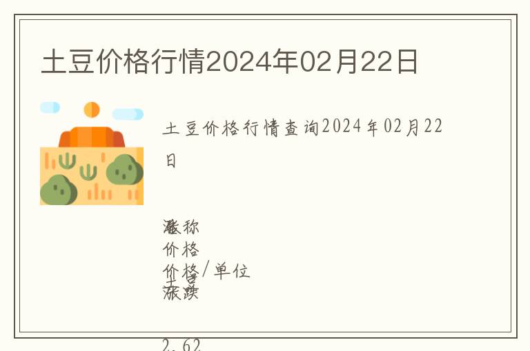 土豆價(jià)格行情2024年02月22日