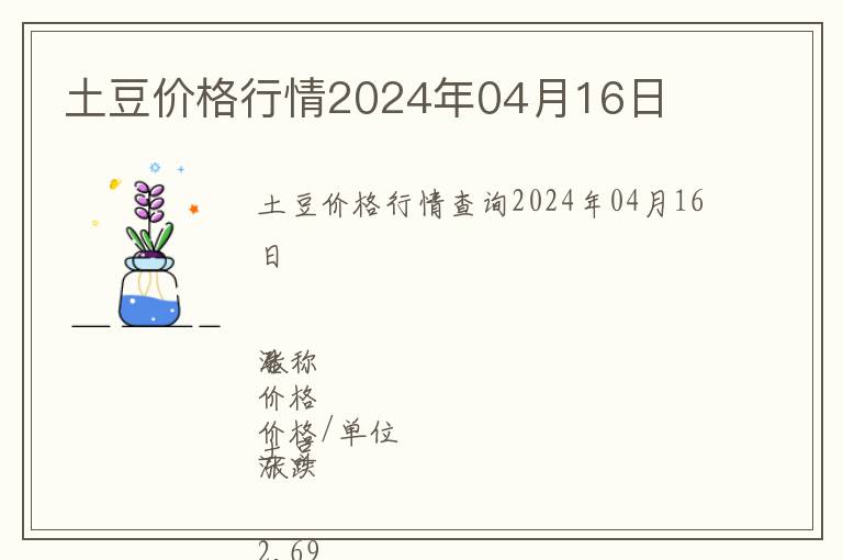 土豆價格行情2024年04月16日