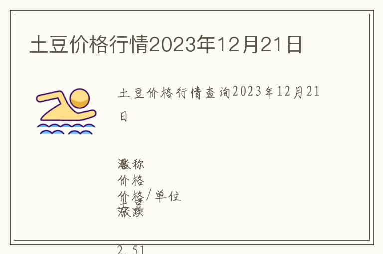 土豆價格行情2023年12月21日