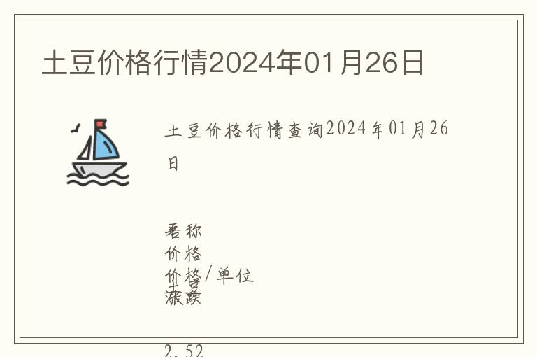 土豆價格行情2024年01月26日