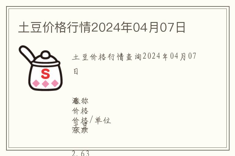 土豆價格行情2024年04月07日