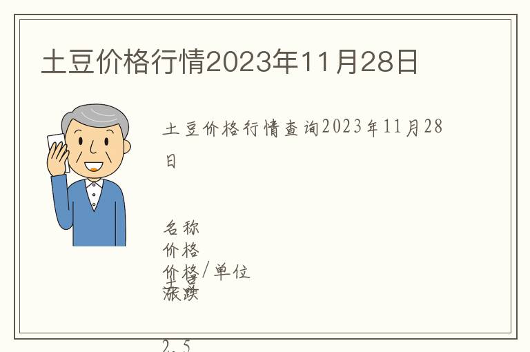 土豆價(jià)格行情2023年11月28日