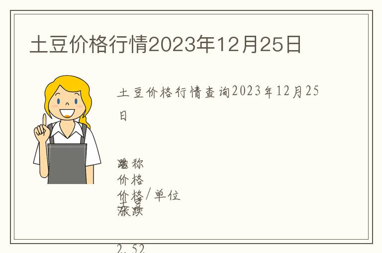 土豆價格行情2023年12月25日