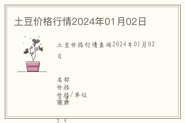 土豆價格行情2024年01月02日