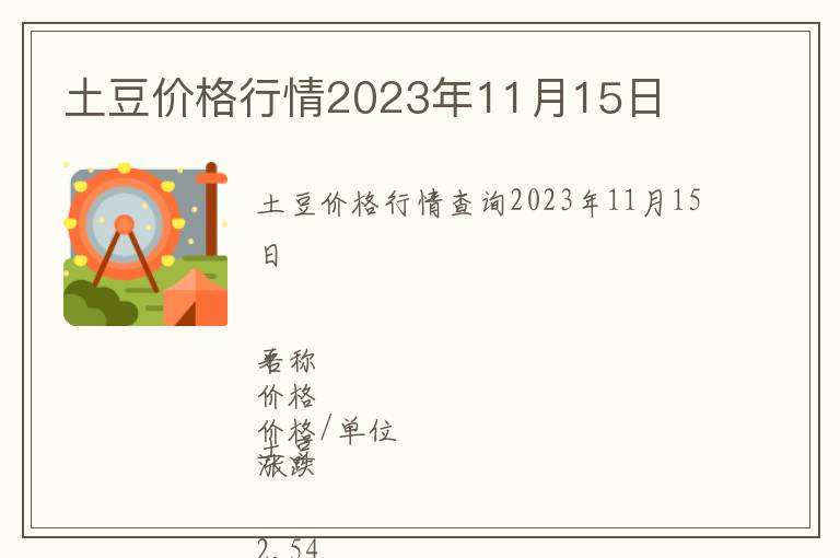 土豆價格行情2023年11月15日