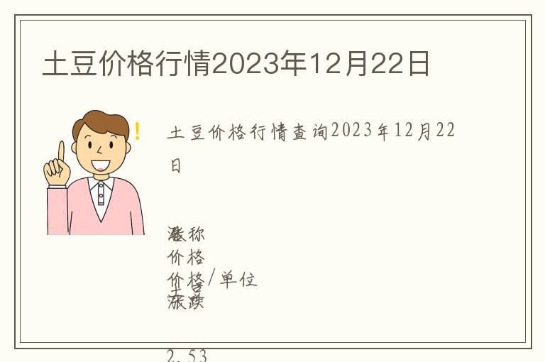 土豆價格行情2023年12月22日