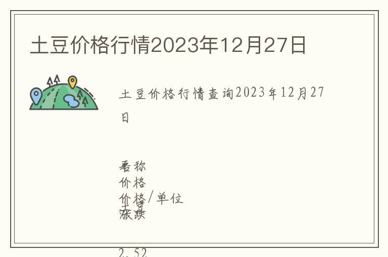 土豆價格行情2023年12月27日