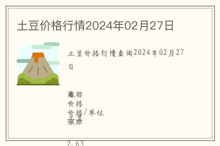 土豆價格行情2024年02月27日