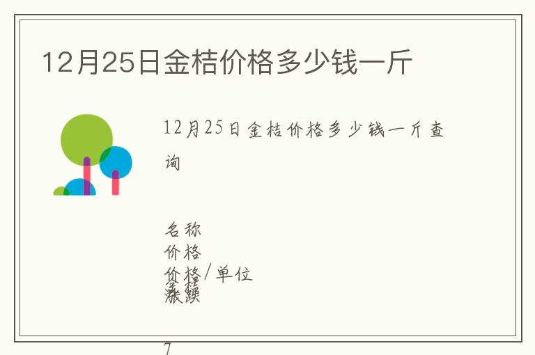 12月25日金桔價(jià)格多少錢一斤